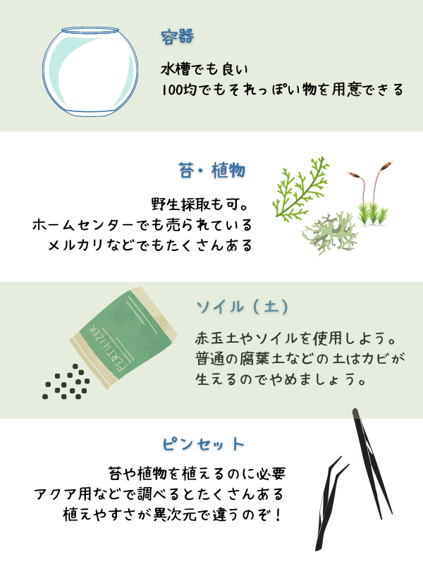 テラリウムに必要な道具まとめ