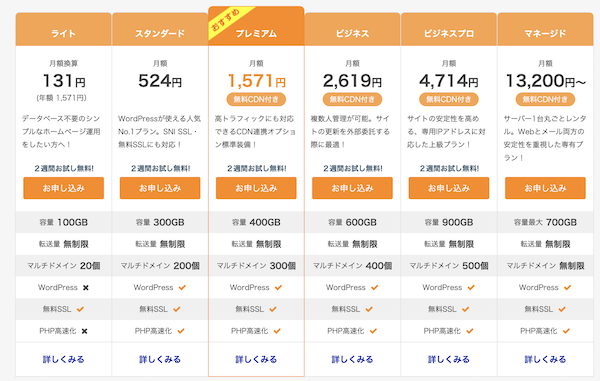 さくらサーバープラン