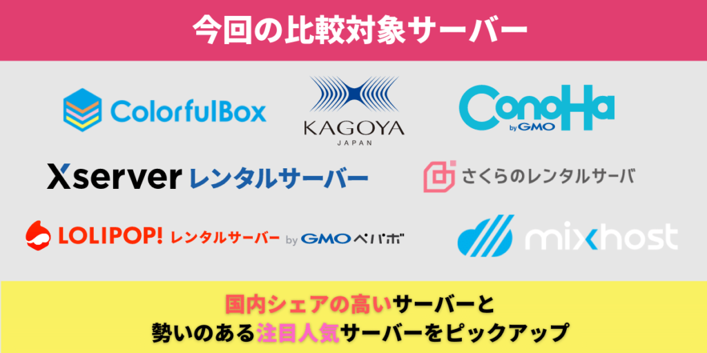 今回の比較対象サーバー (2)