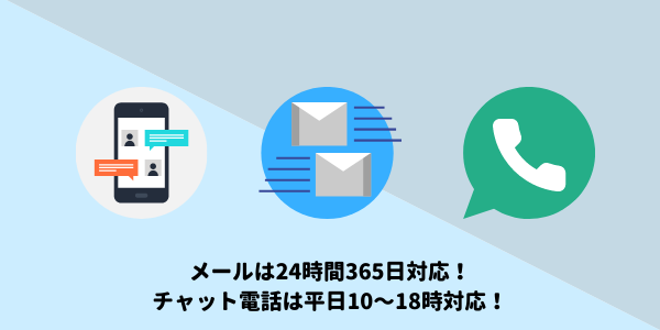 エックスサーバーのサポート