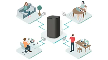 https://itx-home-router.com/feature/