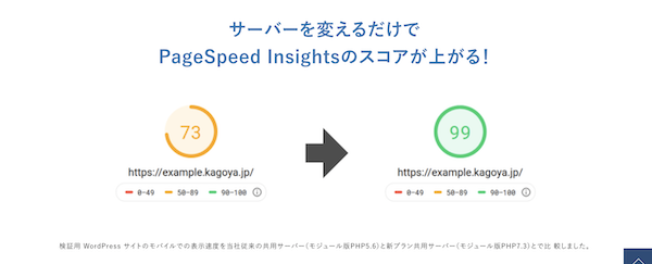 カゴヤサーバー