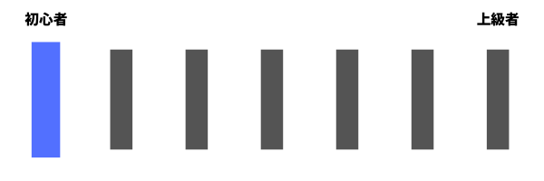 レザークラフトボンドおすすめ