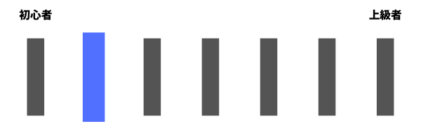 レザーボンドのおすすめ