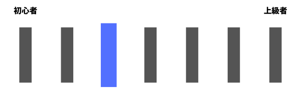 レザーボンドのおすすめ