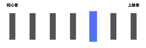 レザーボンドのおすすめ