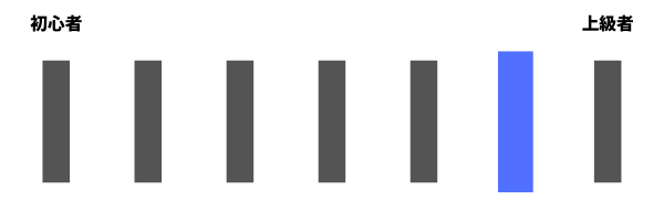 レザーボンドのおすすめ