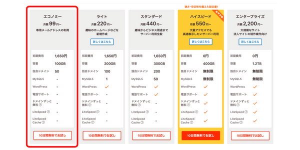 ロリポップエコノミー